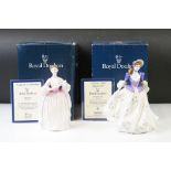 Royal Doulton figure 'Eleanor', The Peggy Davies Collection, HN 3906, with Certificate of