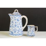 Royal Crown Derby 'Wilmot' pattern hot water jug & cover (a/f, approx 20cm high) and milk jug