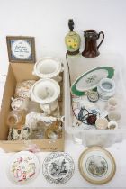 Assorted 19th Century and later ceramics to include Victorian aesthetic movement dish and cover,