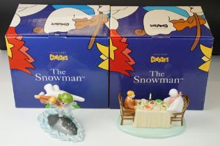 Two boxed Coalport Characters ' The Snowman ' ltd edn porcelain figure groups with certificates,