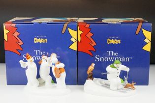 Two boxed Coalport Characters ' The Snowman ' ltd edn porcelain figure groups with certificates,