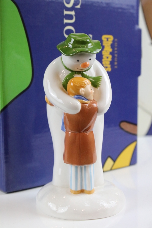 Group of Coalport Characters ' The Snowman' figurines to include Lithoplane, Dancing at the Party, - Image 2 of 29