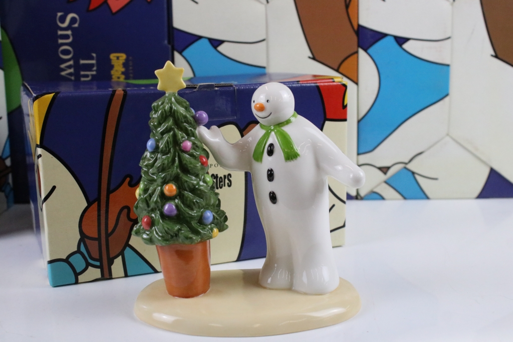 Group of Coalport Characters ' The Snowman' figurines to include Lithoplane, Dancing at the Party, - Image 5 of 29