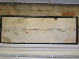 Original British Rail (Eastern) 'FULBOURNE' signal box diagram board, removed from the old Cambridge