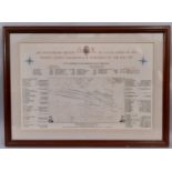 Framed presentation of 20th Anniversary Review of N.A.T.O. Navies by Her Majesty Queen Elizabeth