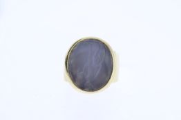 Heavy intaglio ring, intaglio of women with cart wheel and cornucopia, yellow gold mount, wide band,