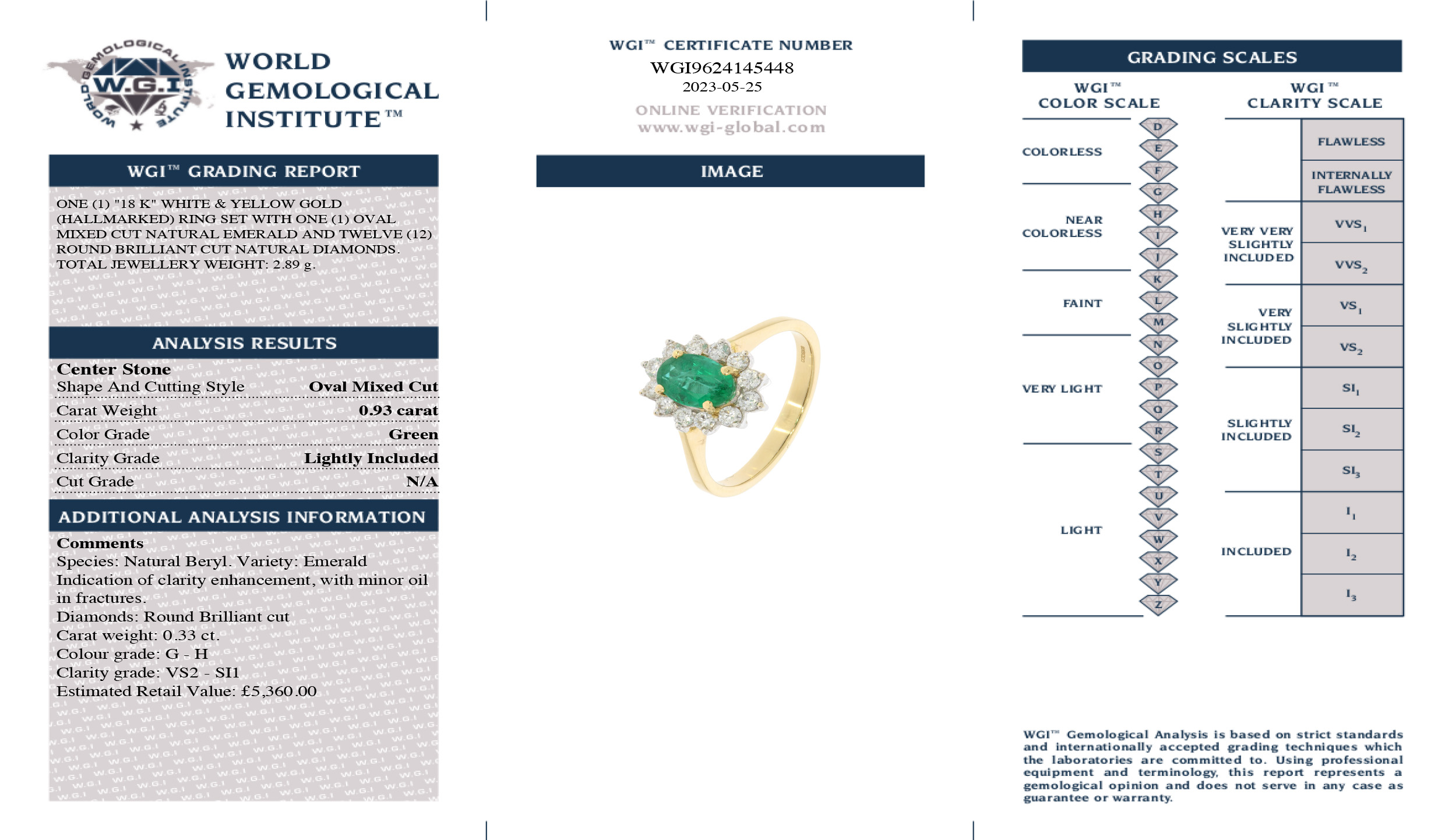 An 18ct Yellow Gold Emerald And Diamond Cluster Ring - Image 2 of 2