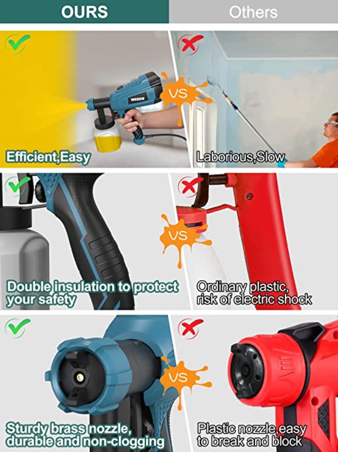 2 x NEW BOXED WESCO 500W Electric Paint Spray Gun with 3 Nozzles(1.5/1.8/2.0mm), 800ml/min Max Air - Image 2 of 3
