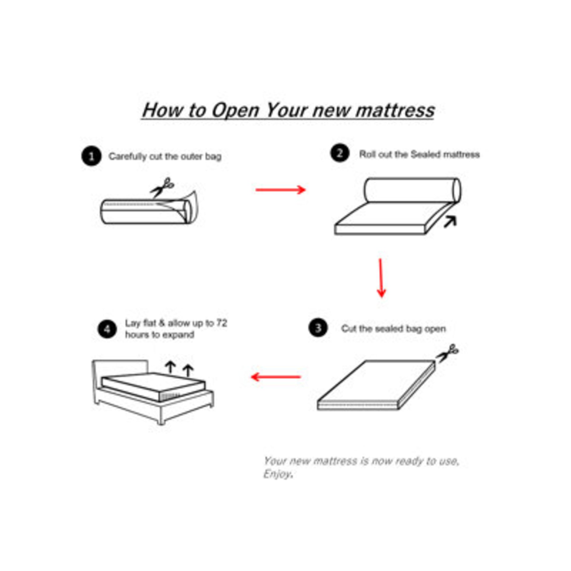 Mattress Craft Rolled Up Memory Foam Open Coil Mattress. 150x200cm. This mattress uses classic 13. - Image 2 of 2