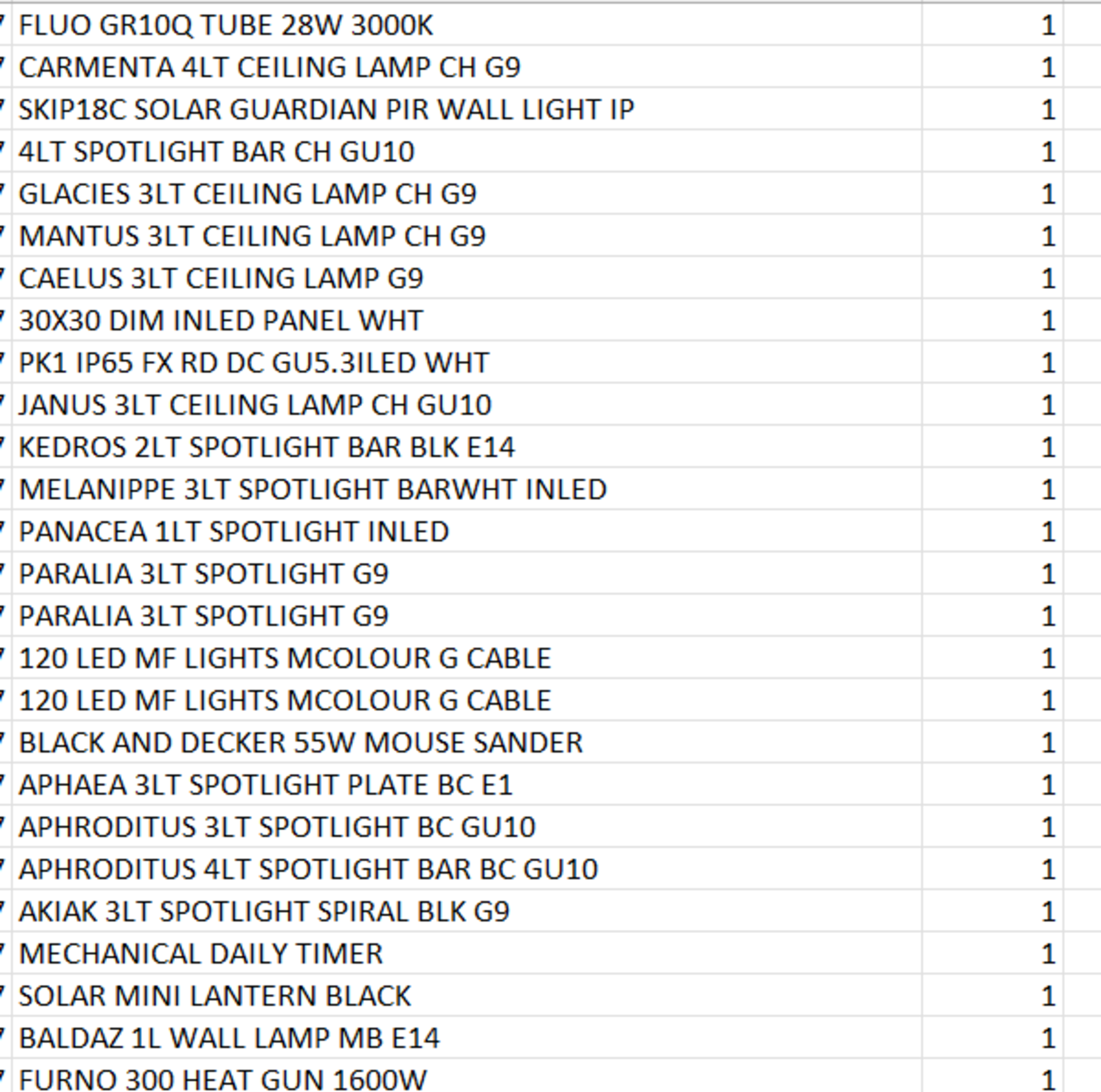 (REF2277897) 1 Pallet of Customer Returns - Retail value at new £4,722.33 - Image 9 of 14