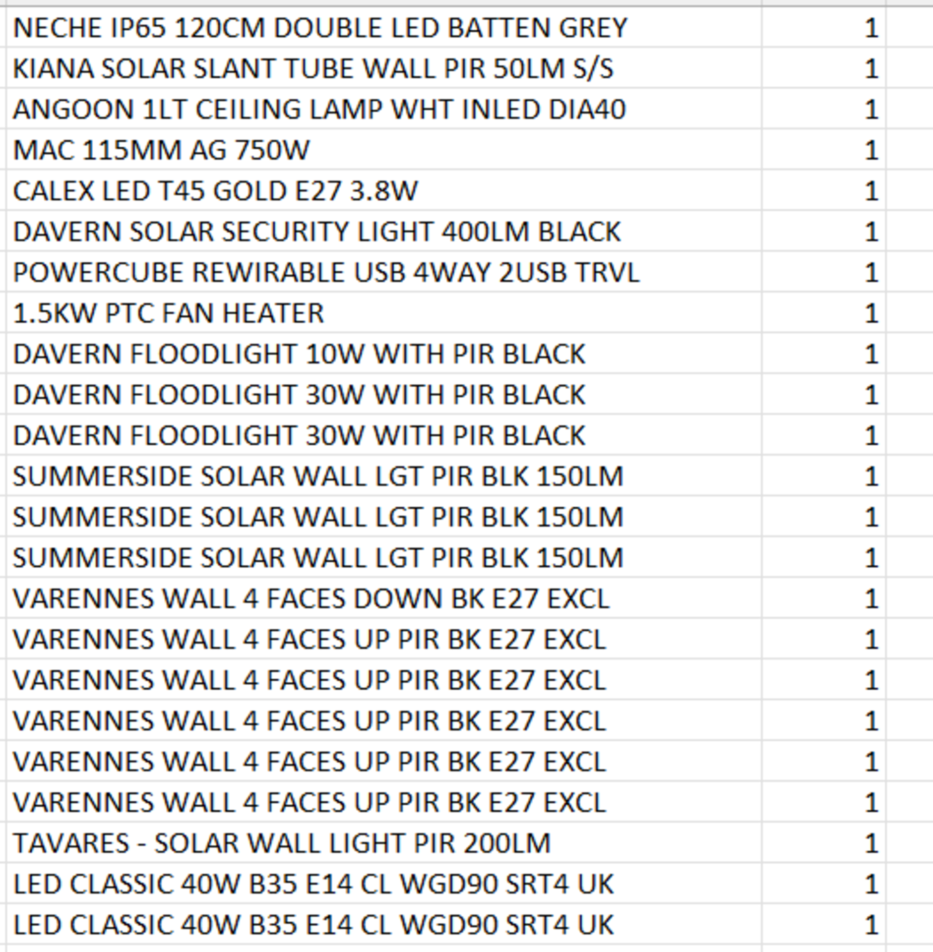 (REF2283060) 1 Pallet of Customer Returns - Retail value at new £3,739.13 - Image 12 of 13