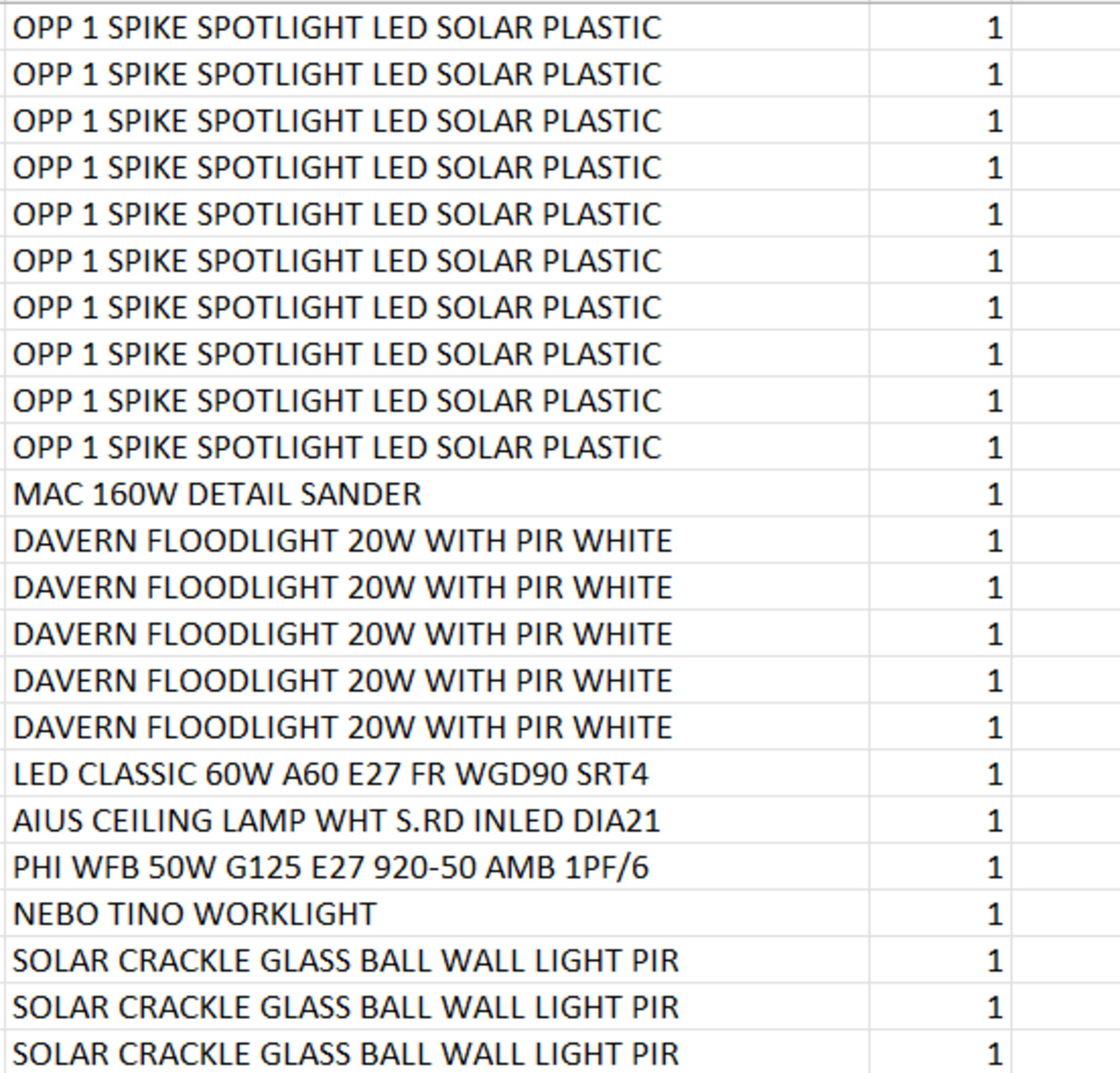 (REF2281510) 1 Pallet of Customer Returns - Retail value at new £6,874.14 - Image 20 of 21