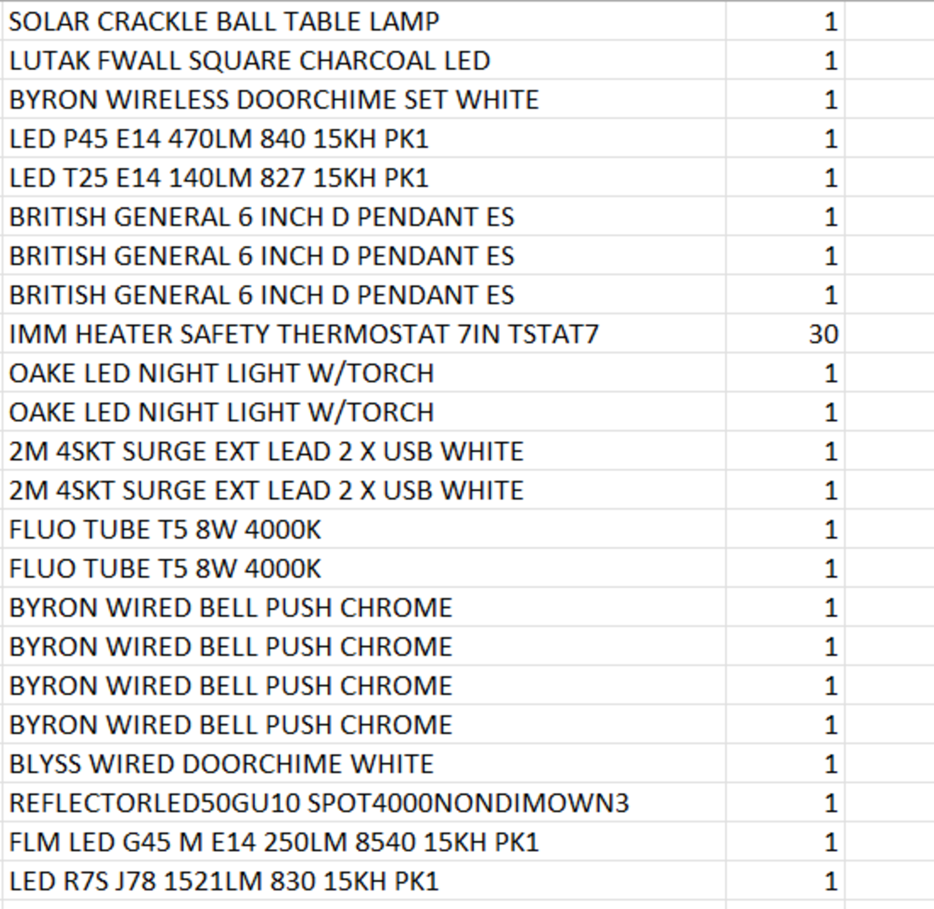 (REF2281510) 1 Pallet of Customer Returns - Retail value at new £6,874.14 - Image 12 of 21