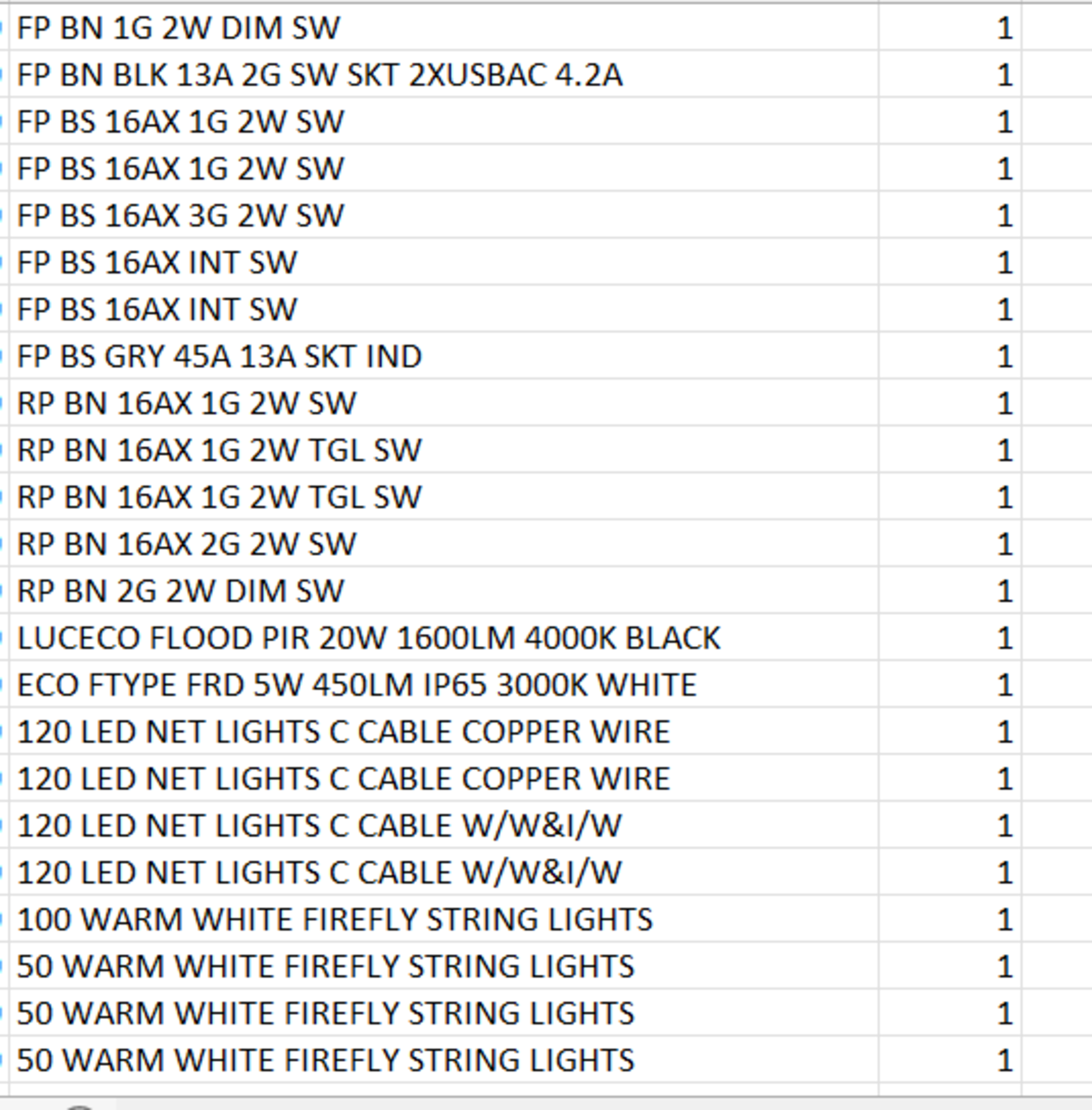 (REF2281510) 1 Pallet of Customer Returns - Retail value at new £6,874.14 - Image 17 of 21