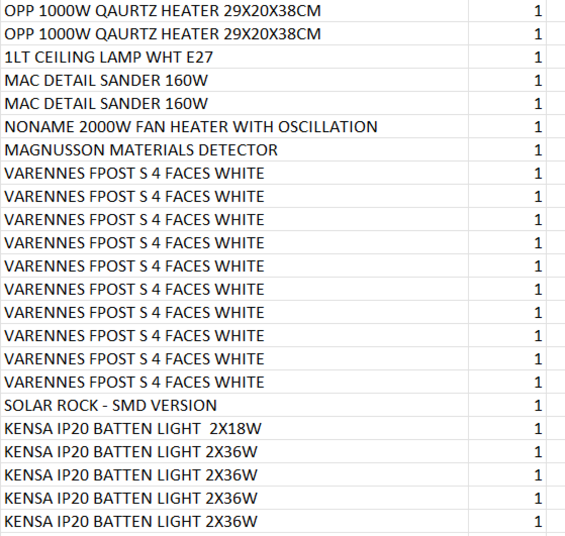 (REF2288956) 1 Pallet of Customer Returns - Retail value at new £4,217.57 - Image 3 of 13