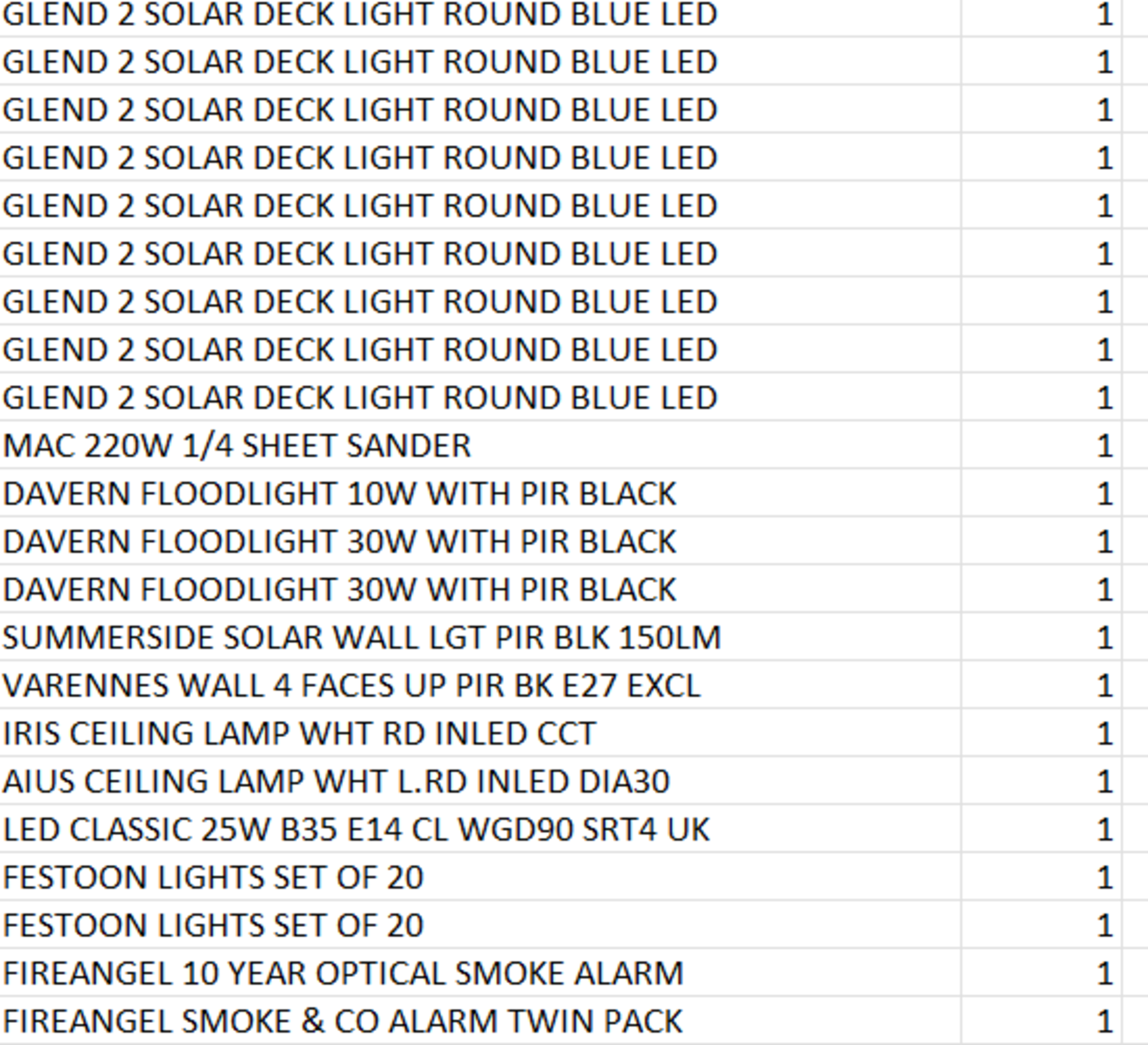 (REF2288956) 1 Pallet of Customer Returns - Retail value at new £4,217.57 - Image 8 of 13