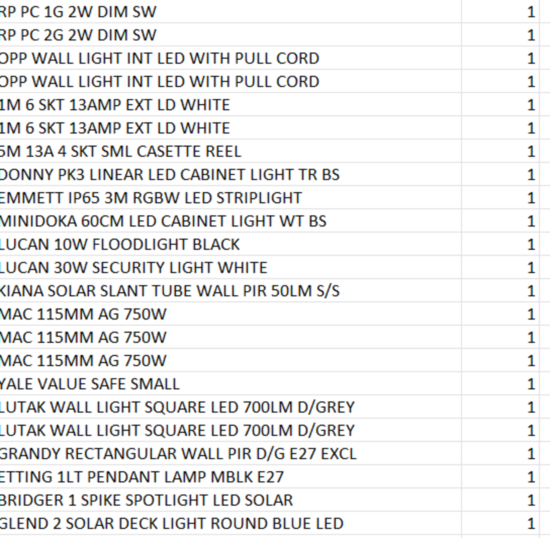 (REF2288956) 1 Pallet of Customer Returns - Retail value at new £4,217.57 - Image 7 of 13