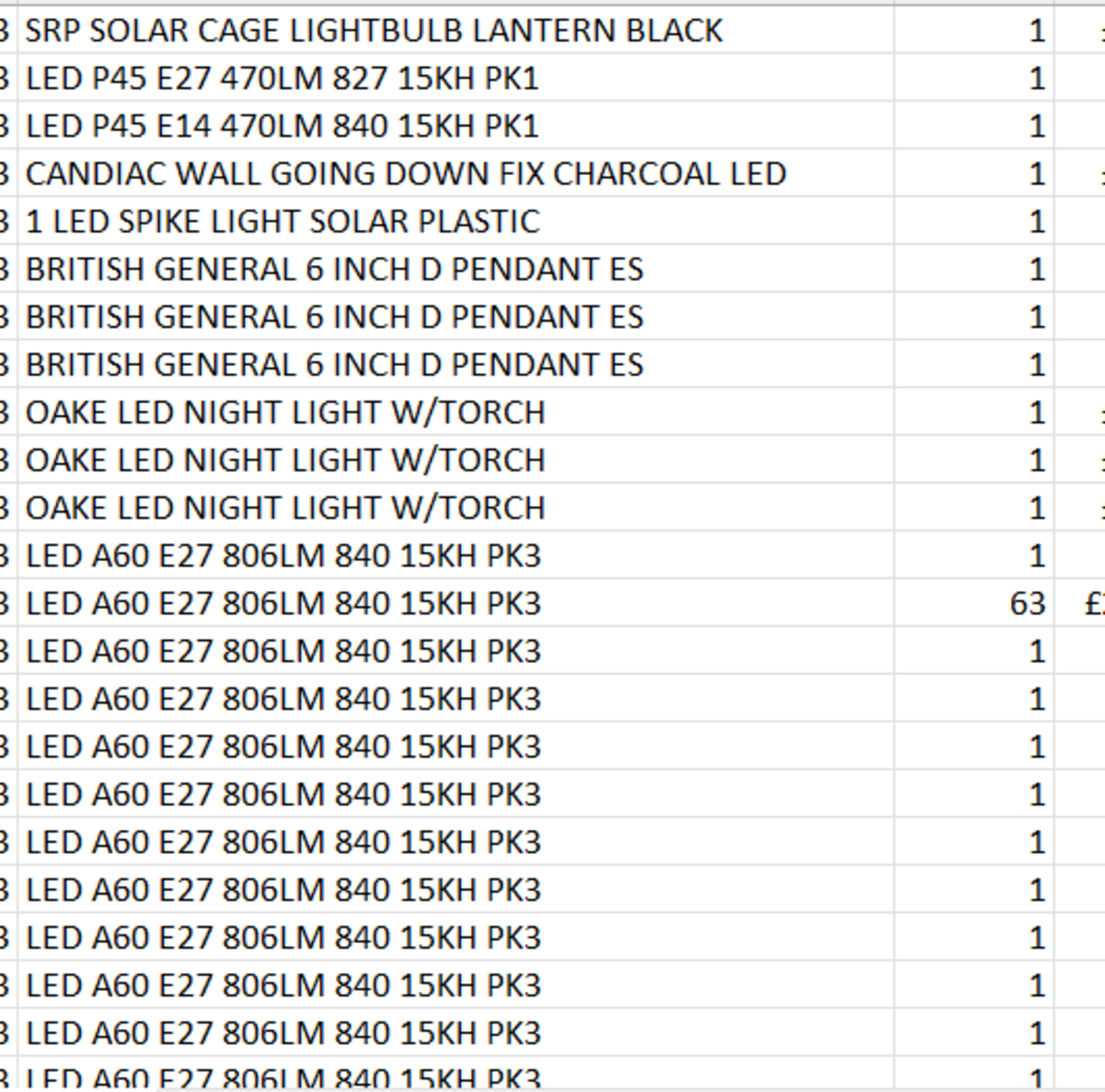 (REF2289423) 1 Pallet of Customer Returns - Retail value at new £3,790.29 - Image 14 of 21