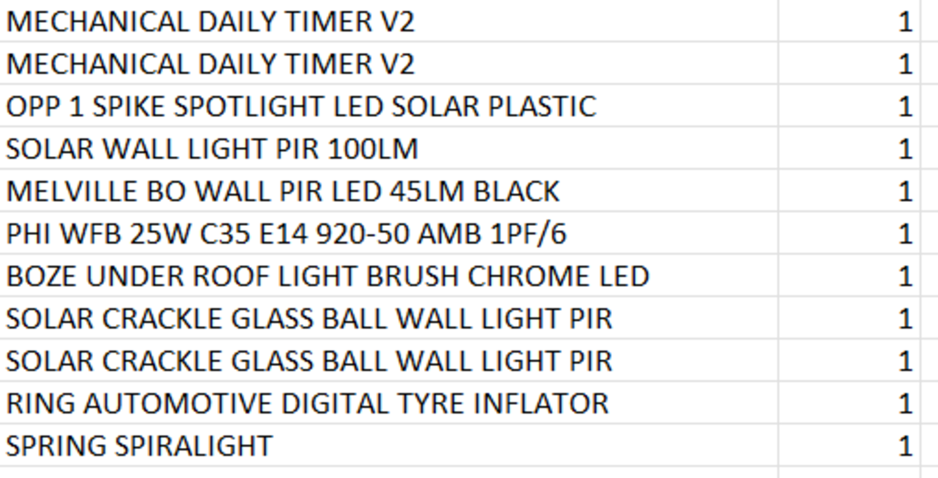 (REF2289423) 1 Pallet of Customer Returns - Retail value at new £3,790.29 - Image 21 of 21