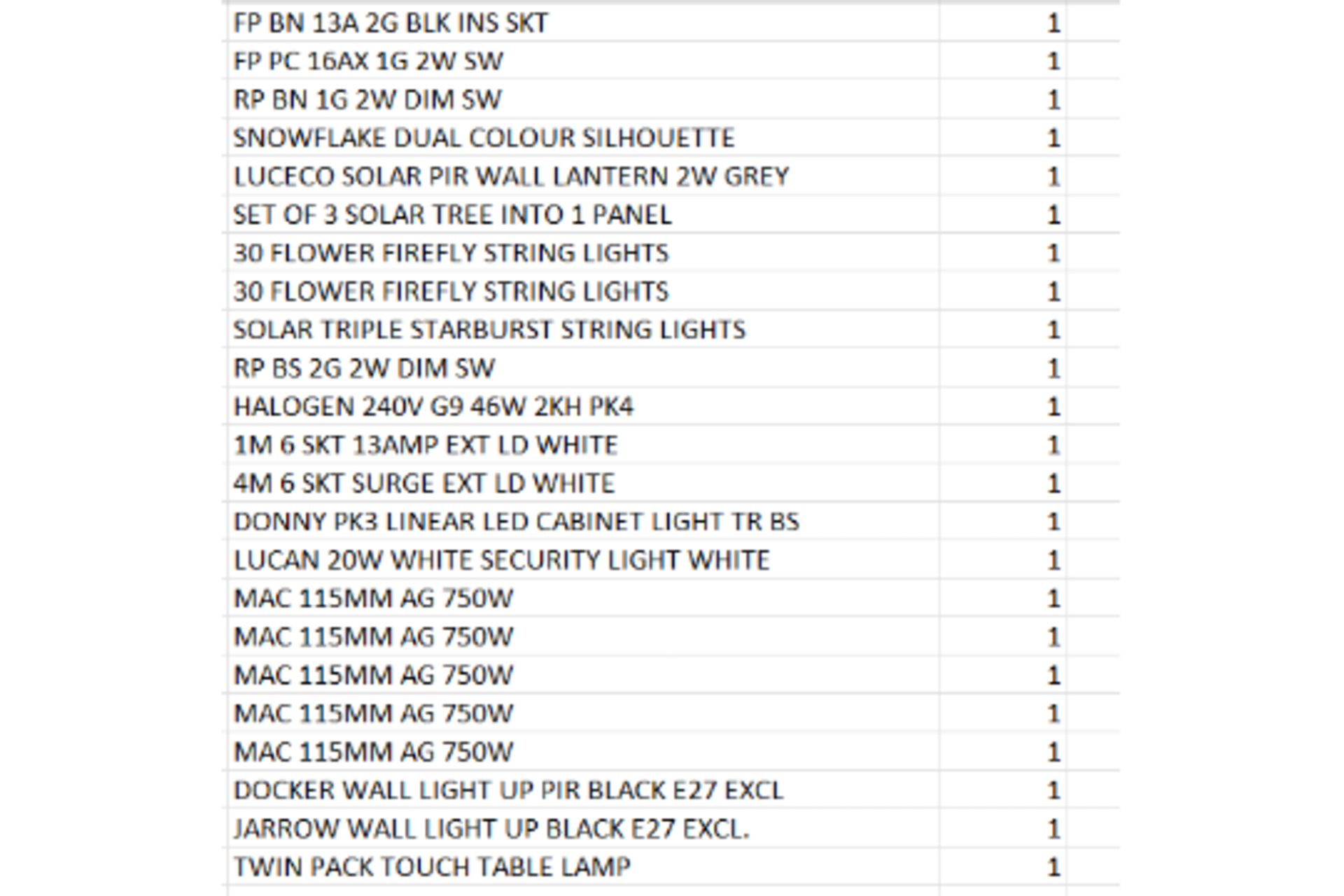 (REF2284647) 1 Pallet of Customer Returns - Retail value at new £3,765.10 - Image 10 of 11