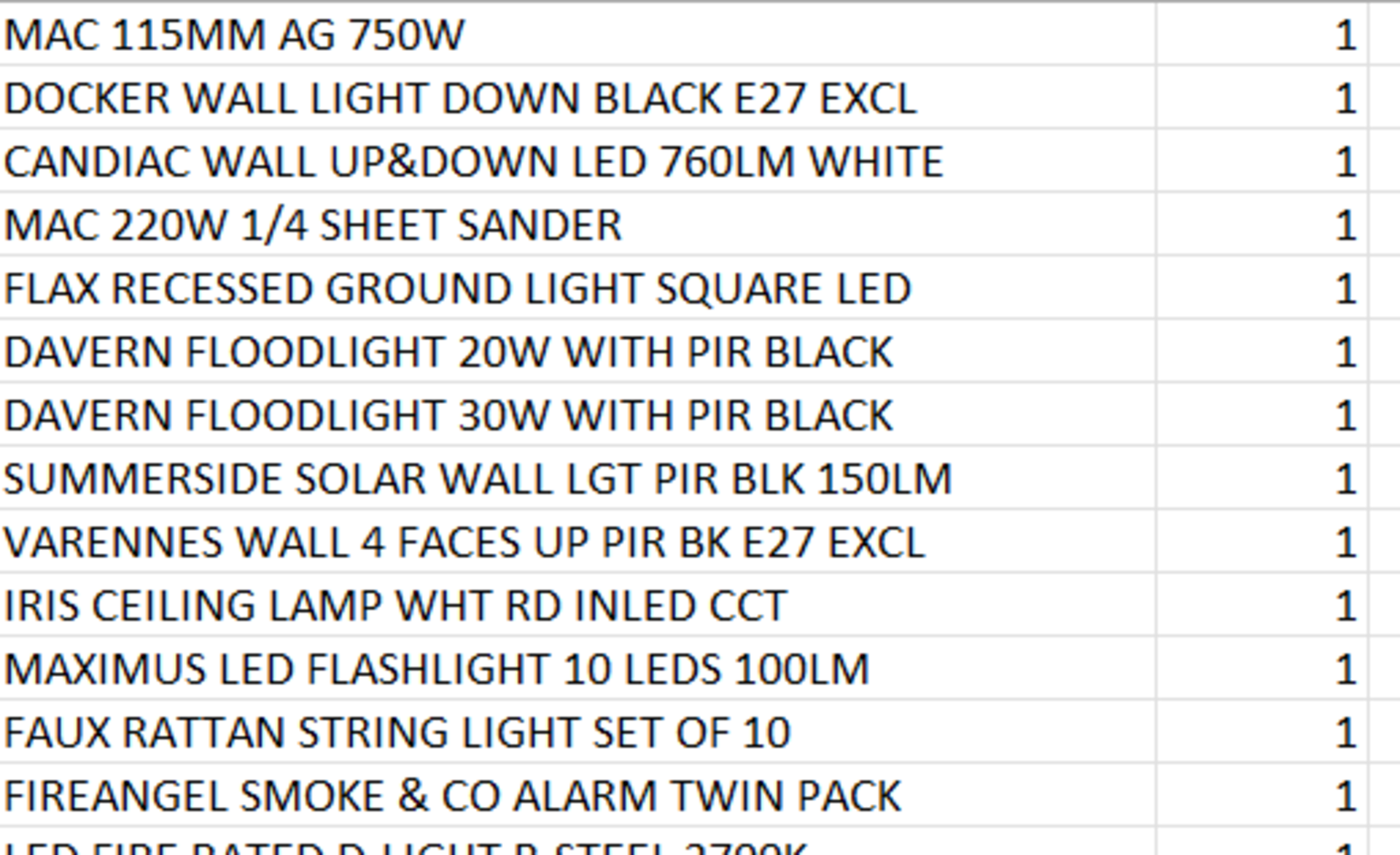 (REF2289206) 1 Pallet of Customer Returns - Retail value at new £2,801.49 - Image 15 of 15