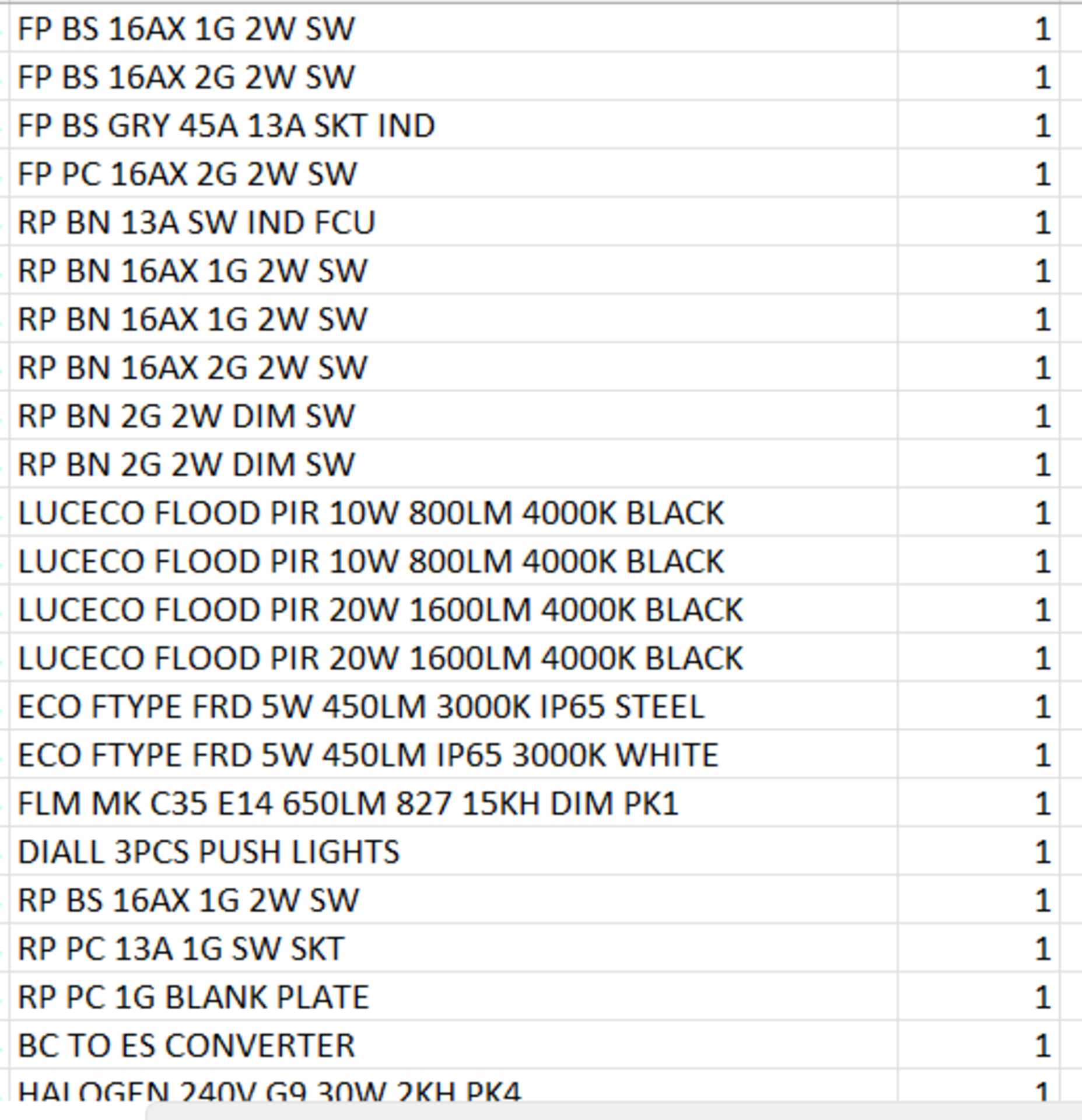 (REF2289423) 1 Pallet of Customer Returns - Retail value at new £3,790.29 - Image 20 of 21