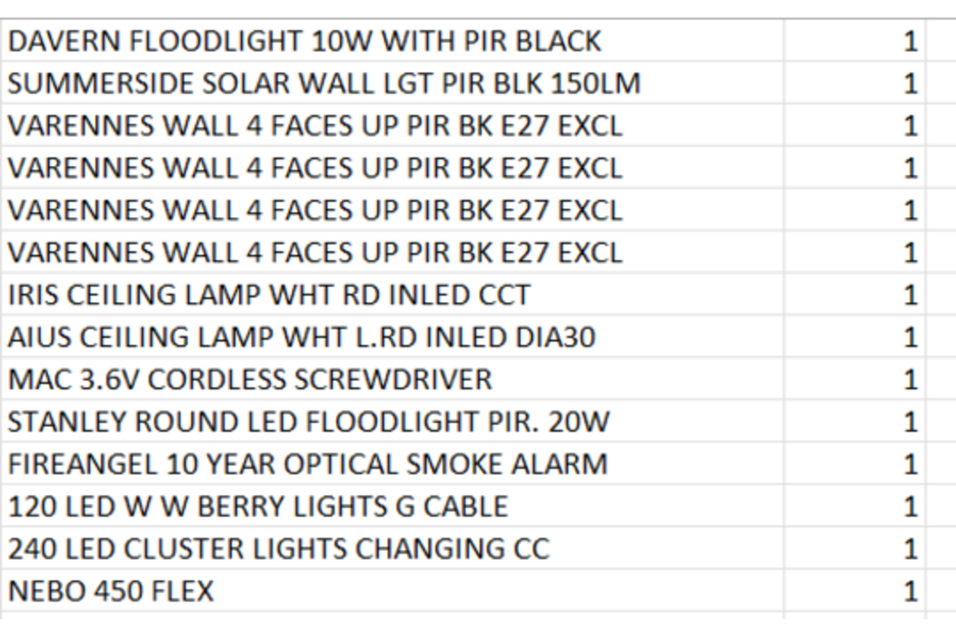 (REF2284647) 1 Pallet of Customer Returns - Retail value at new £3,765.10 - Image 11 of 11