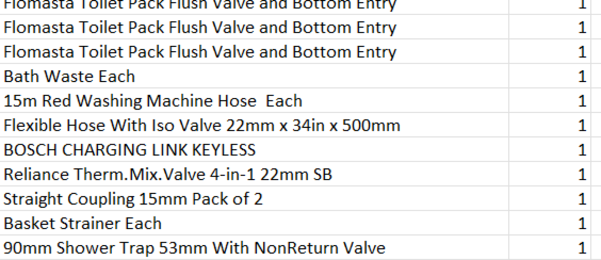 (REF2294192) 1 Pallet of Customer Returns - Retail value at new £3,416.88 - Image 12 of 12