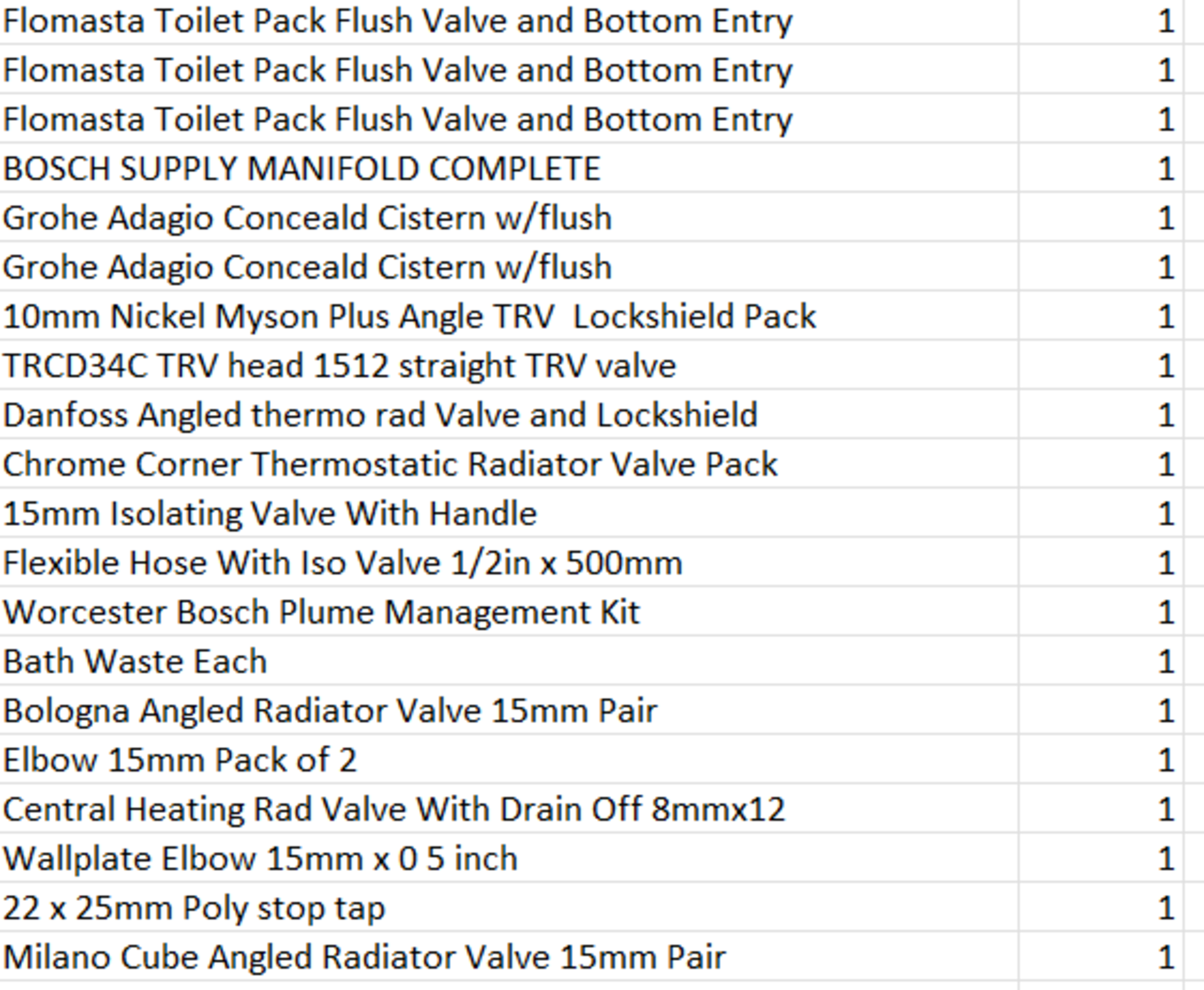 (REF2292121) 1 Pallet of Customer Returns - Retail value at new £4,672.97 - Image 15 of 15