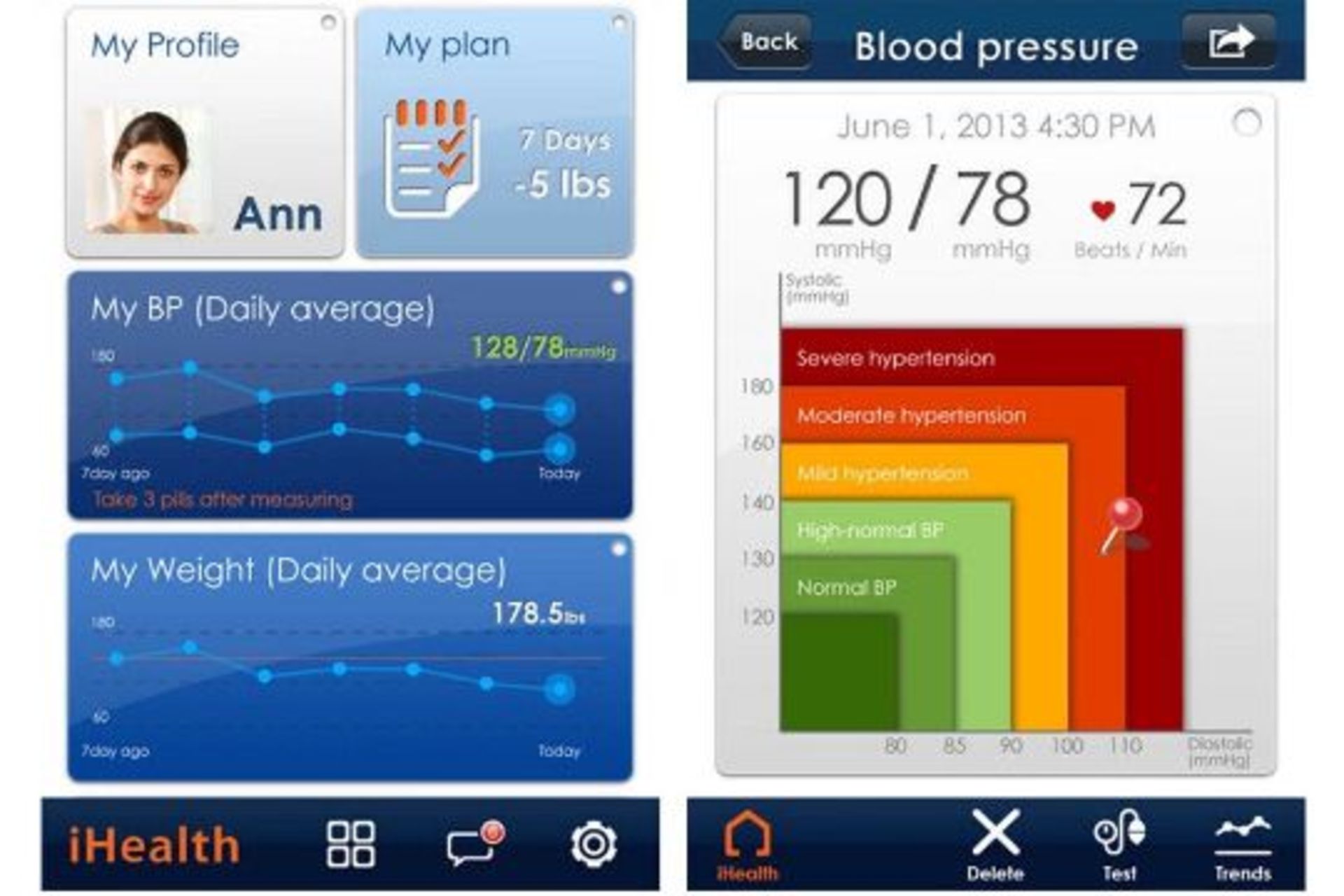 3 x NEW & BOXED iHealth Smart Wrist Blood Pressure Monitor with Display, White. iHealth designs - Image 5 of 6