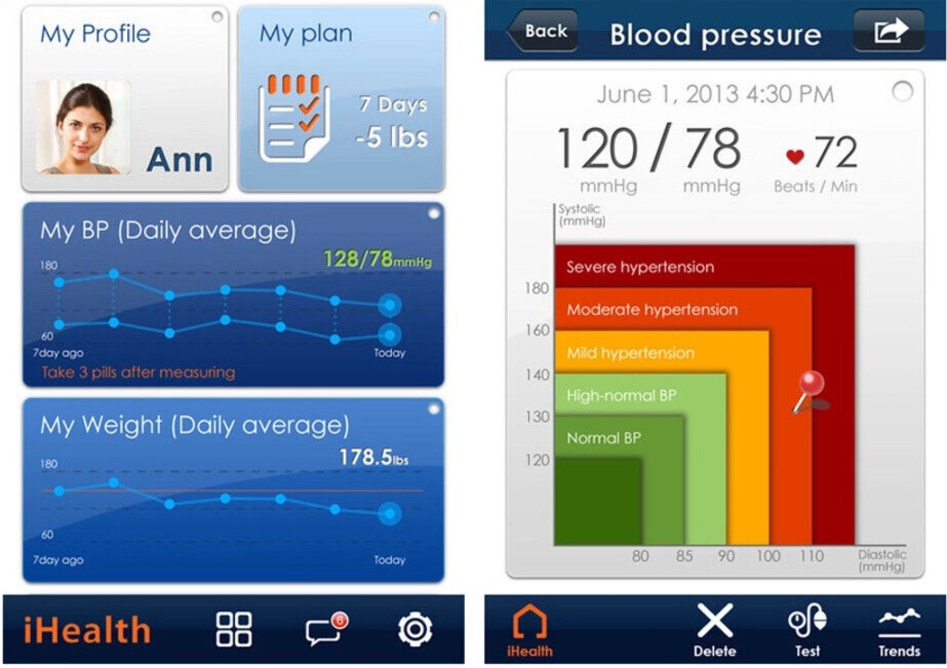 3 X BRAND ENW IHEALTH BP7 WIRELESS BLOOD PRESSURE WRIST MONITOR BLUETOOTH RRP £90 EACH 9.8 - Image 2 of 3