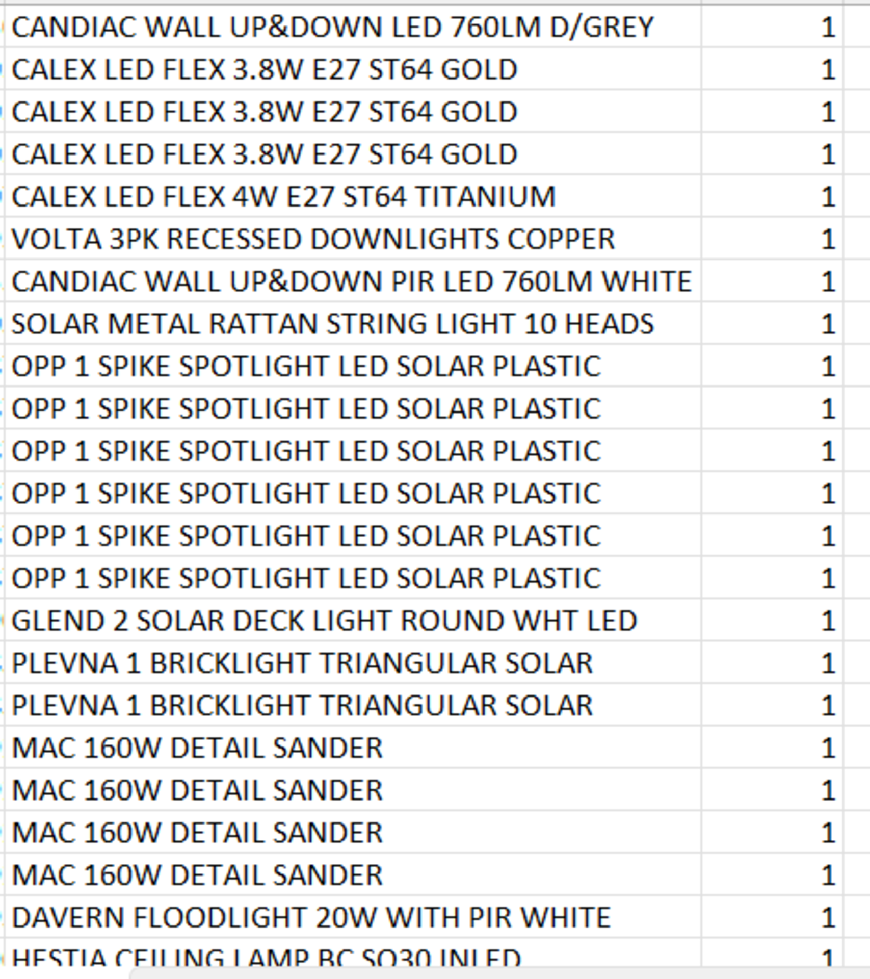 (REF2303451) 1 Pallet of Customer Returns - Retail value at new £7,284.58 - Image 20 of 20