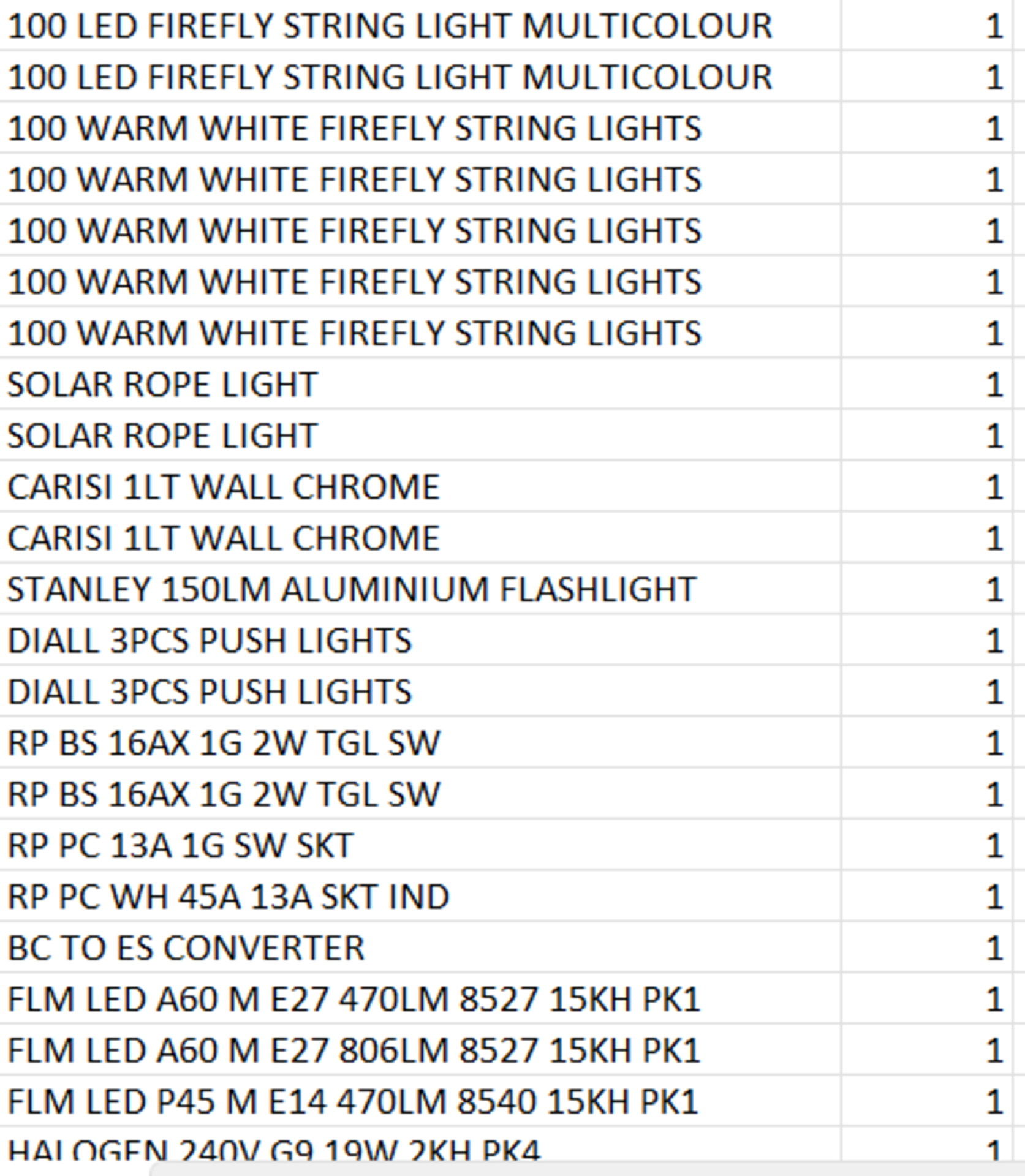 (REF2303451) 1 Pallet of Customer Returns - Retail value at new £7,284.58 - Image 18 of 20