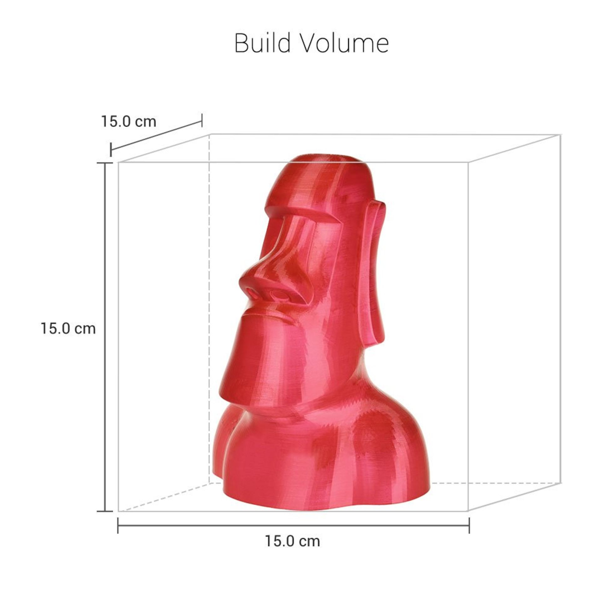 Trade Lot 4 x New & Boxed XYZ da Vinci MiniMaker. RRP £314 each. The Da Vinci MiniMaker 3D printer - Image 4 of 5