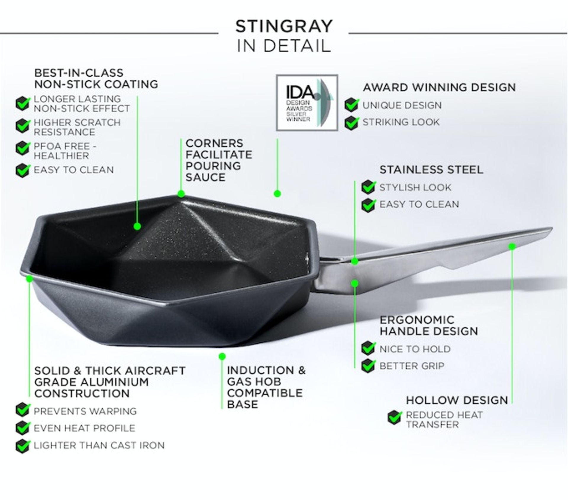 BRAND NEW STINGRAY SMALL 2-PCS PAN SET | 10"/25CM & 8"/20 CM RRP £199 001SSRAY. This two piece - Image 2 of 6
