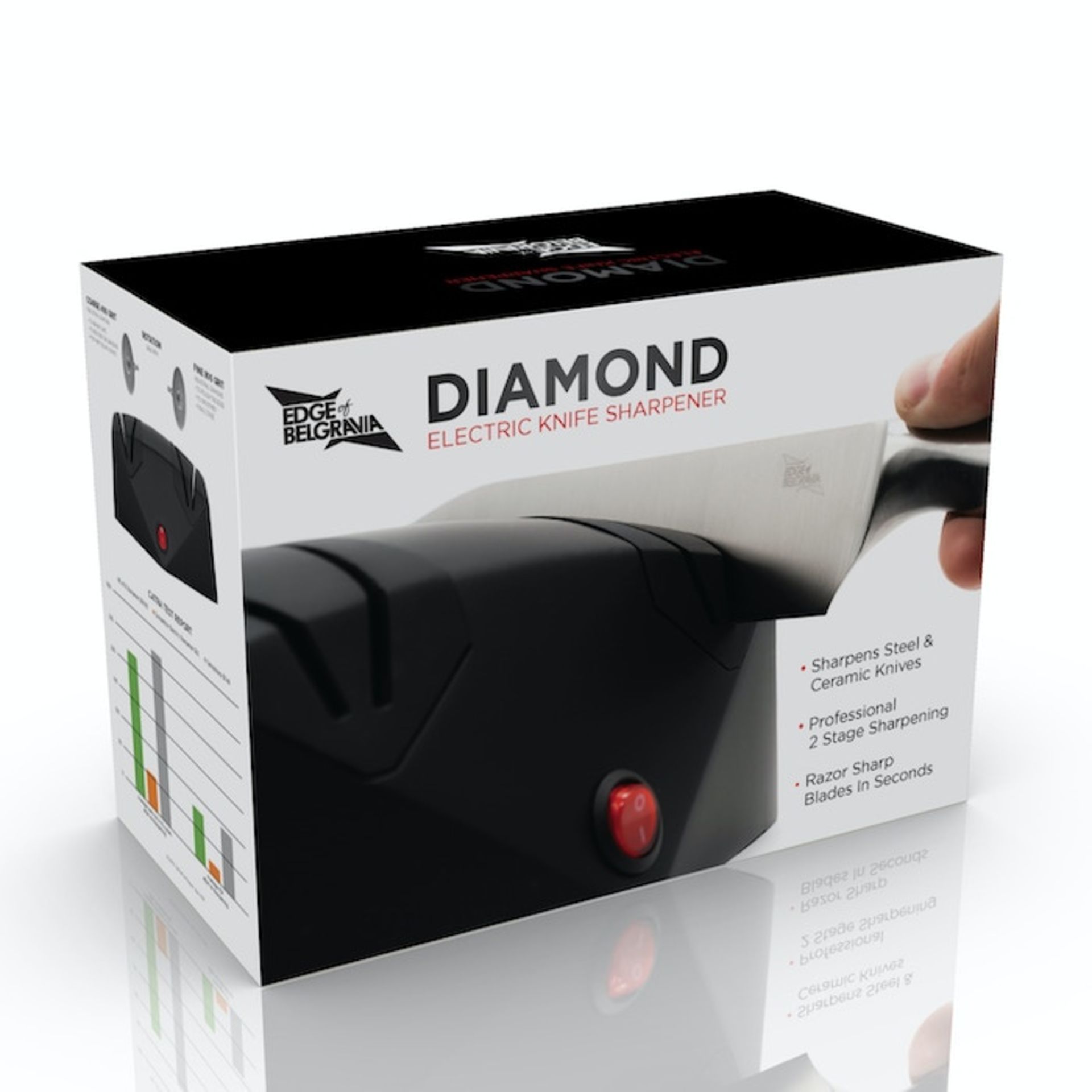 TRADE LOT 12 X BRAND NEW DIAMOND ELECTRIC KNIFE SHARPENER RRP £99 EACH 001DESG. Edge of Belgravia