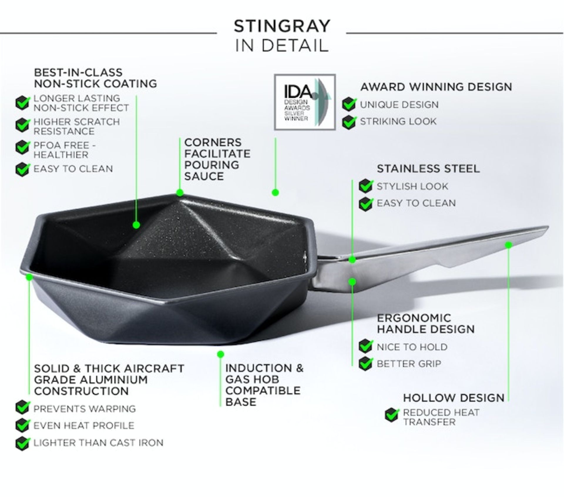 BRAND NEW STINGRAY SMALL 2-PCS PAN SET | 10"/25CM & 8"/20 CM RRP £199 001SSRAY. This two piece - Image 2 of 2