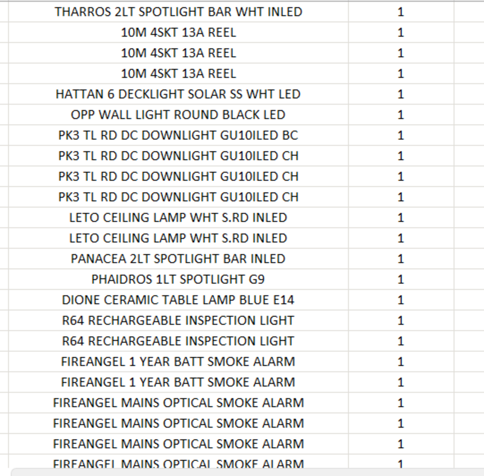 (REF2343795) 1 Pallet of Customer Returns - Retail value at new £6,234.44 - Image 10 of 22