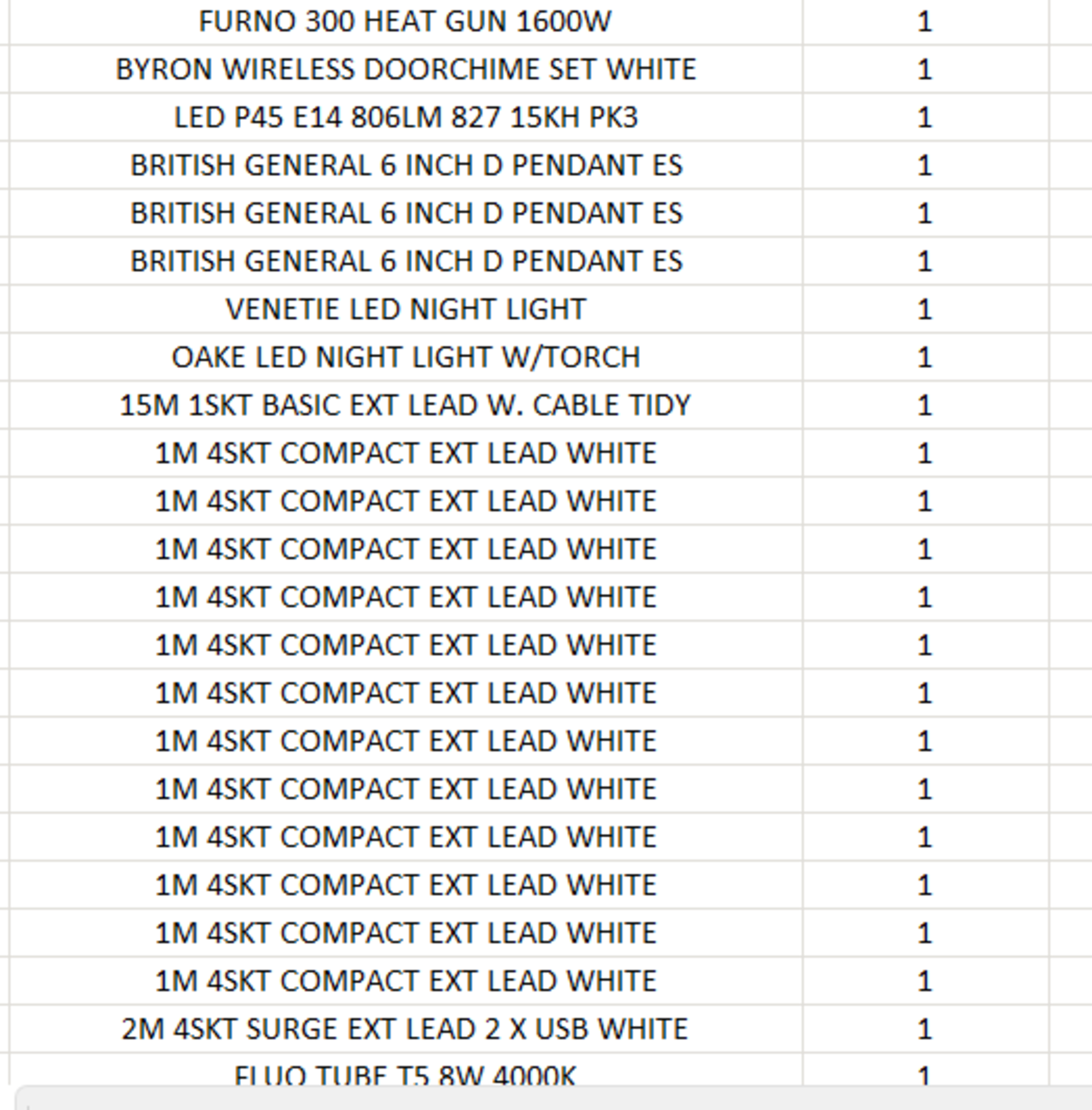 (REF2343795) 1 Pallet of Customer Returns - Retail value at new £6,234.44 - Image 12 of 22