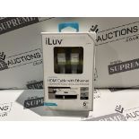 24 X BRAND NEW ILUV HDMI CABLE WITH ETHERNET R15-2