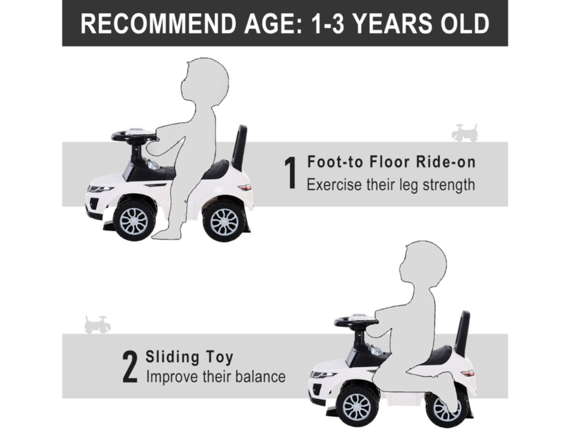 2 X BRAND NEW RICCO TOYS WHITE RIDE ON CHILDRENS SPORTS CAR (R613) - Image 2 of 3