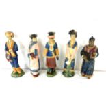 Selection of 5 Chinese mud men/ geisha girl figures, some are signed, tallest measures approximately