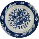 Antique Chinese blue and white plate decorated with dragons, possibly Kangxi diameter approx 21 cm