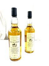 2 Bottles of 43% Vol 70cl inchgower scotch whiskey