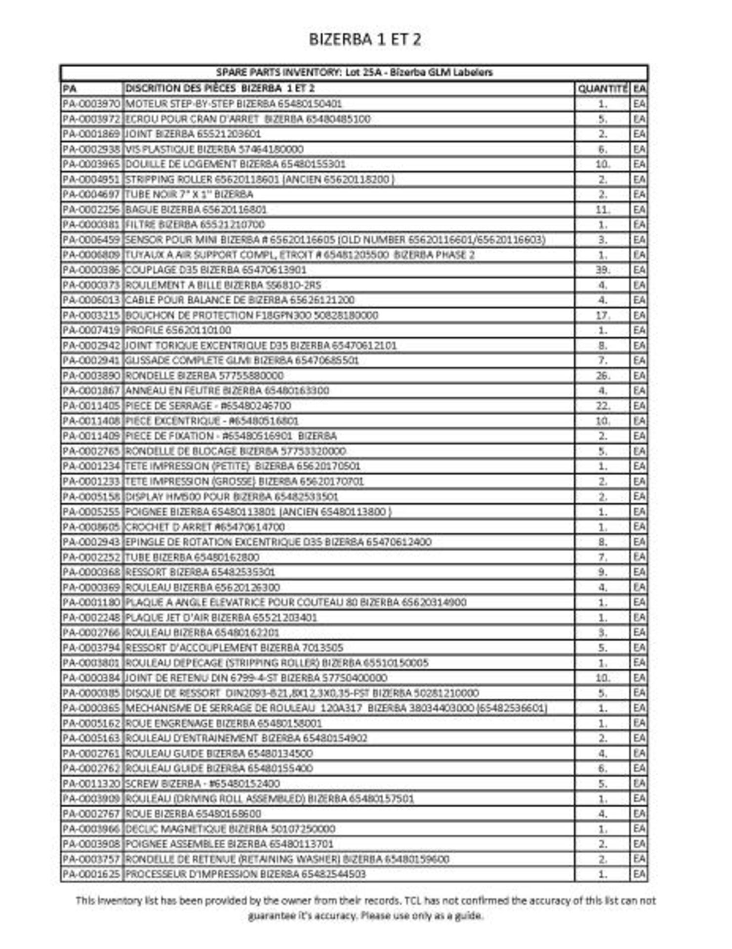 spare parts for Bizerba GLM labelers (See inventory attached. This inventory list has been - Image 2 of 3