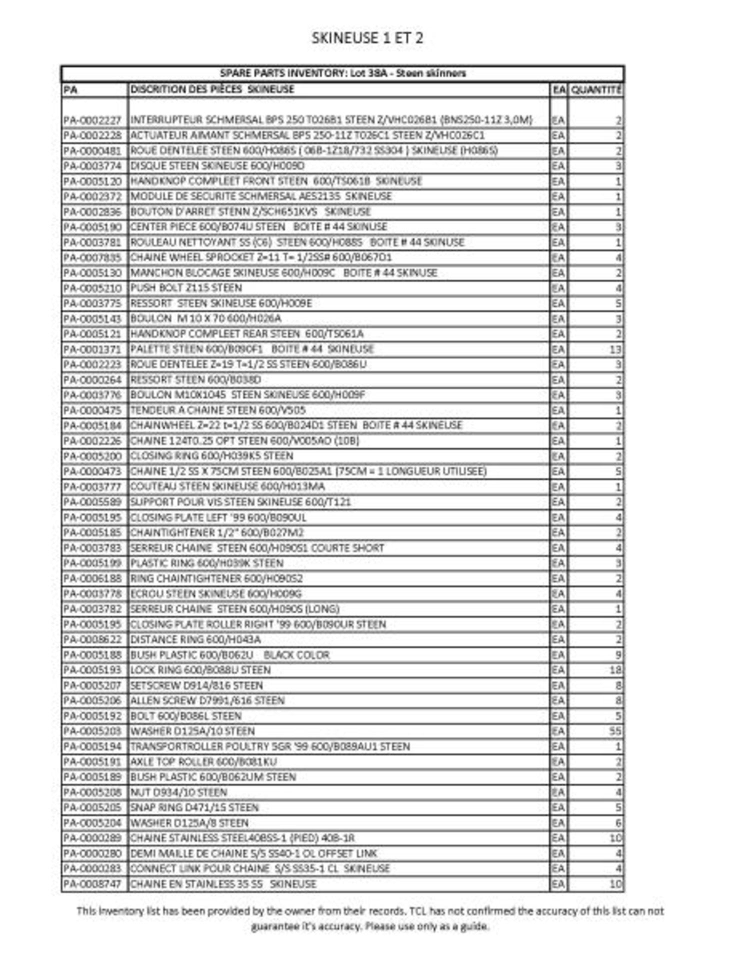 spare parts for Steen skinners (See inventory attached. This inventory list has been provided by the