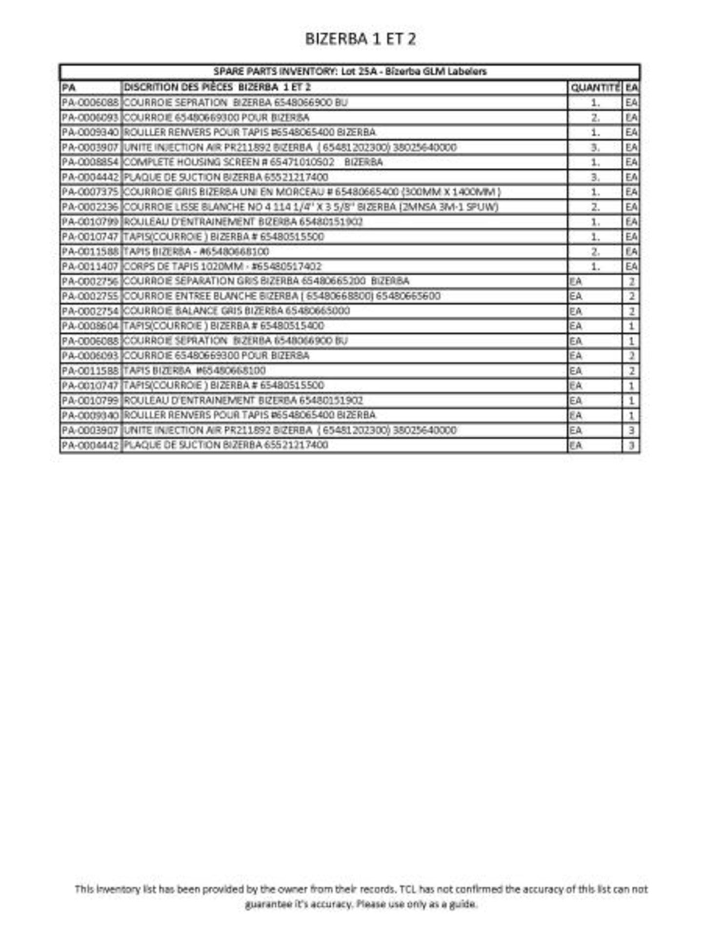 spare parts for Bizerba GLM labelers (See inventory attached. This inventory list has been - Image 3 of 3