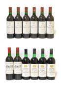 Château Labérgorce Zédé 1987, Margaux (six bottles), Château D'Angludet 1987 Margaux (two