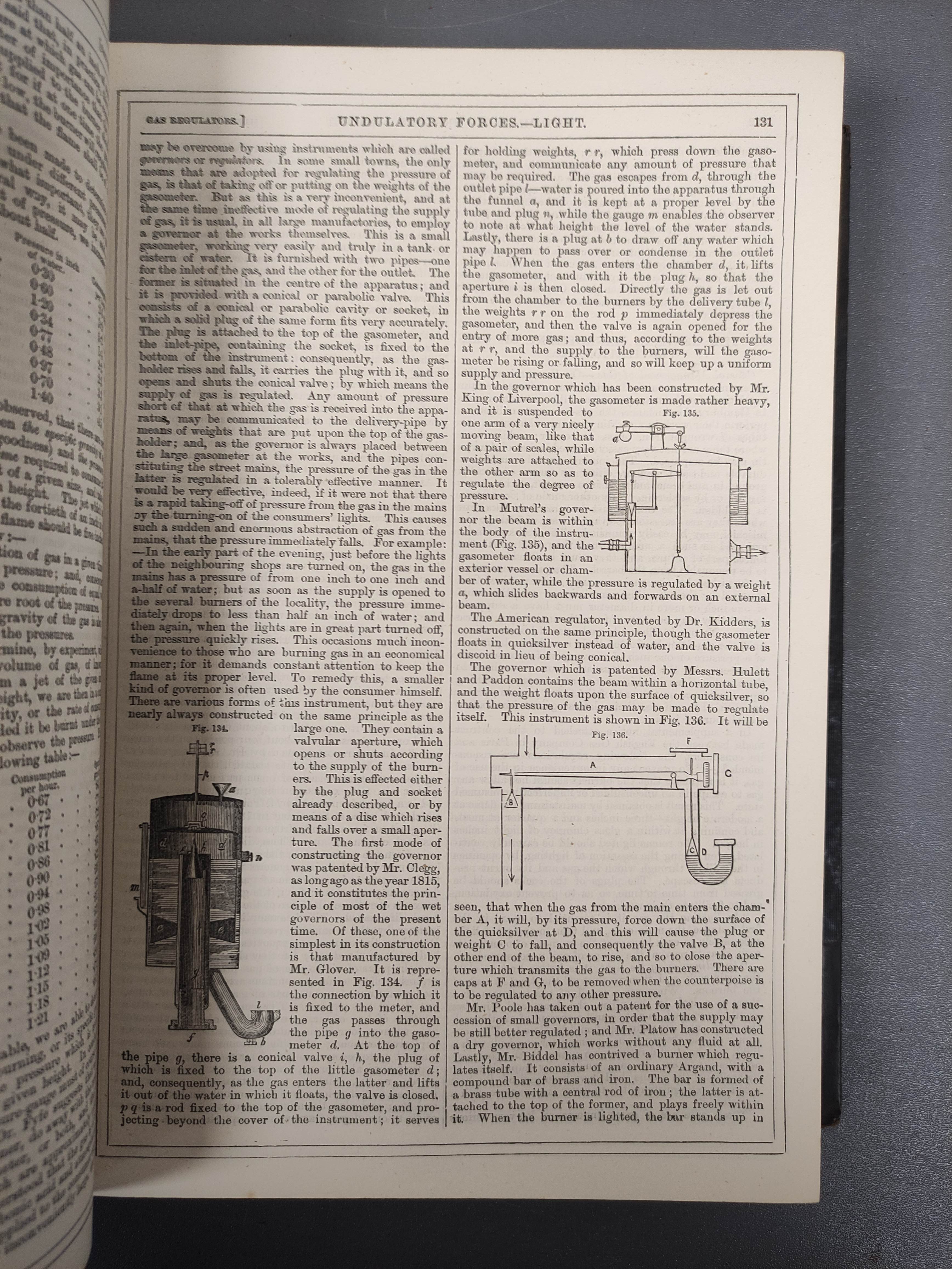 WYLDE JAMES.  The Circle of the Sciences. 3 vols. Eng. plates & text illus. Quarto. Dark half - Image 7 of 7