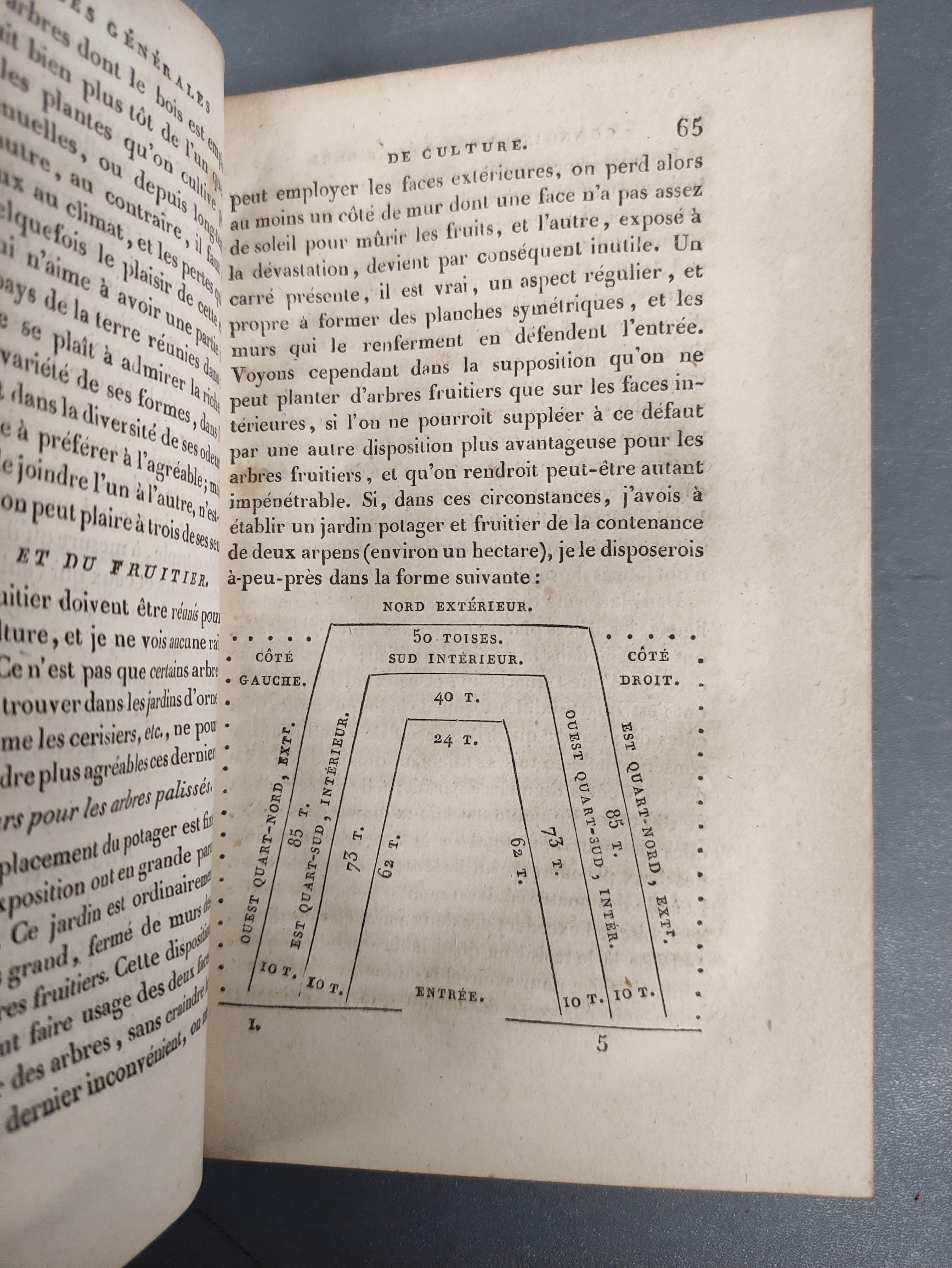 DU MONT DE COURSET G. L. M.  Le Botaniste Cultivateur. Vols. 1, 2, 3, & 7. Fldg. eng. plan. Qtr. - Image 7 of 11